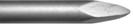 Пика для перфоратора SDSmax 600 мм 